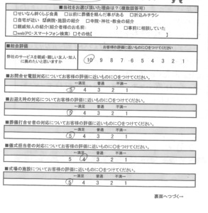 令和８年4月　お客さまの声　
